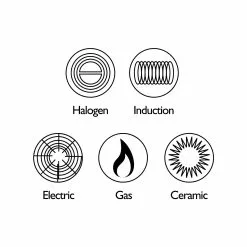 Markus Aujalay Markus Exclusive Pottenset, 8 Stuks 11 Markus Aujalay Markus Exclusive Pottenset, 8 Stuks -Potten & pannen Winkel markus aujalay markus exclusive pottenset 8 stuks 12